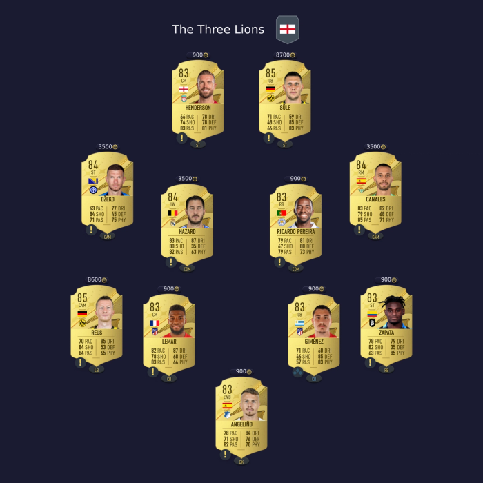 lampard-base-icon-sbc-solution-the-three-lions