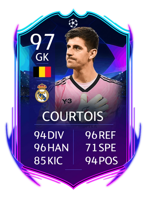 FIFA-22-UCL-COURTOIS