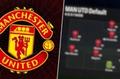 Manchester United FC 24