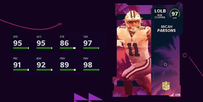 Madden 22 NFL Honors card