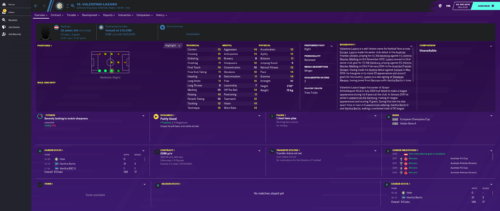 best young goalkeepers football manager 2020