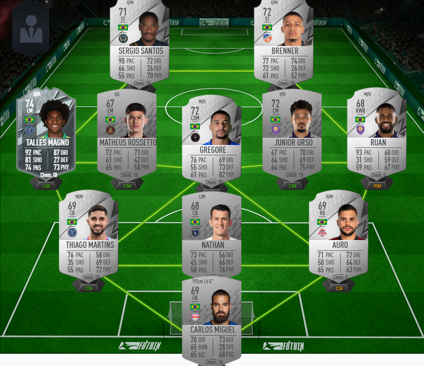 FIFA 22 Silver MLS Brazilian Squad