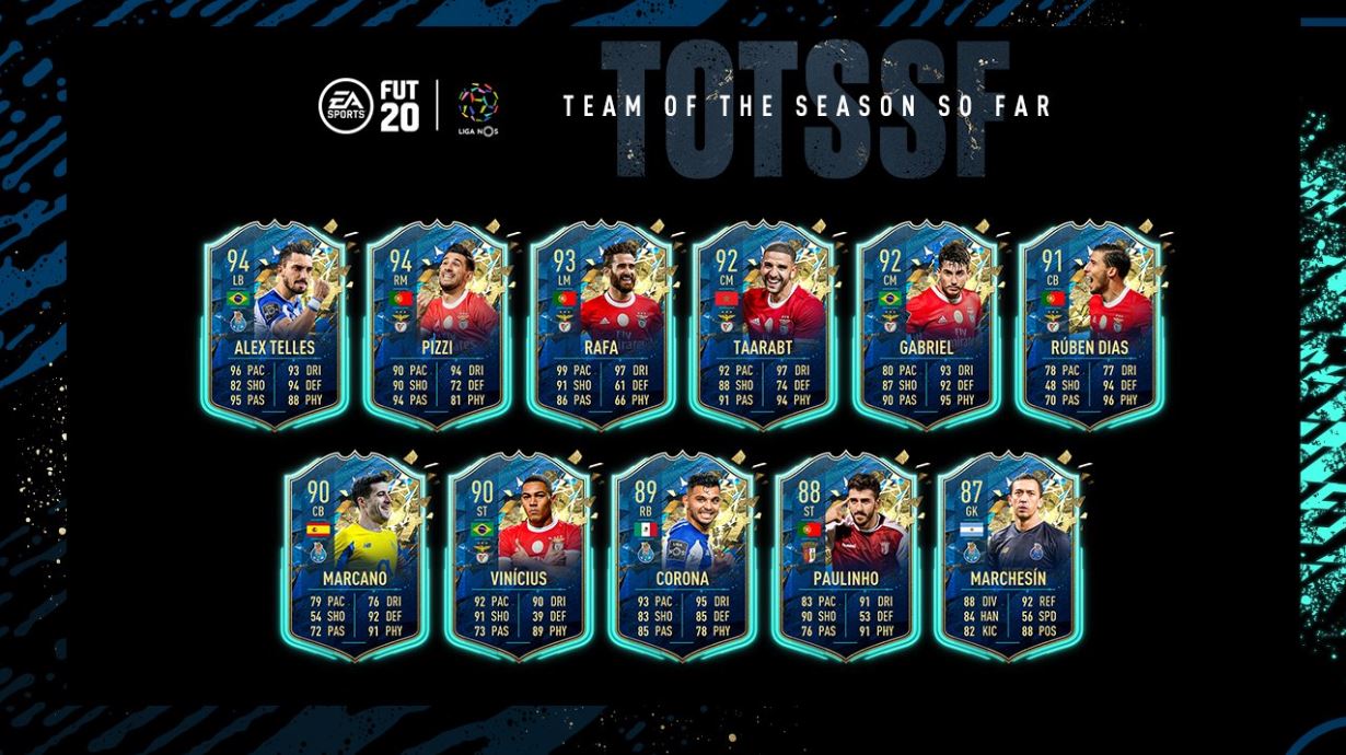 Ligue 1 tots 2024 fifa 20