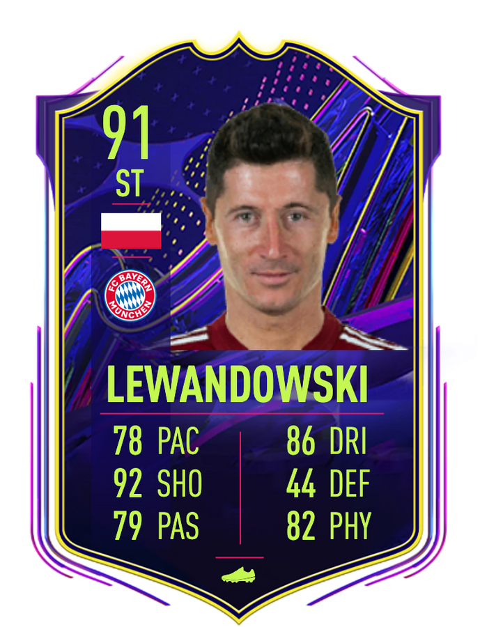FIFA 23 Rating Prediction Lewandowski