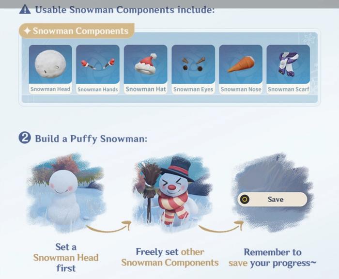 Snowman Components in Genshin Impact