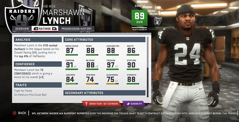 Madden 19: Seattle Seahawks Player Ratings, Roster, Depth Chart, & Playbooks