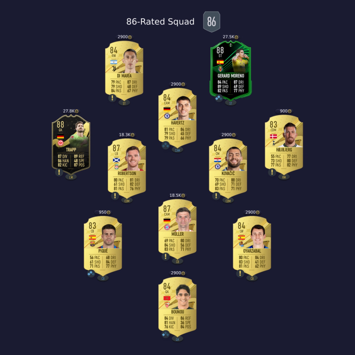 cuadrado-player-moments-sbc-solution-86-rated-squad
