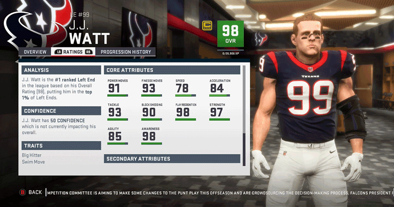 madden 19 ratings