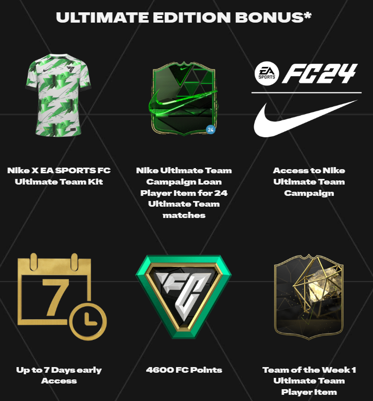 EA FC 24: Pre-order Free Hero Card Bonus!