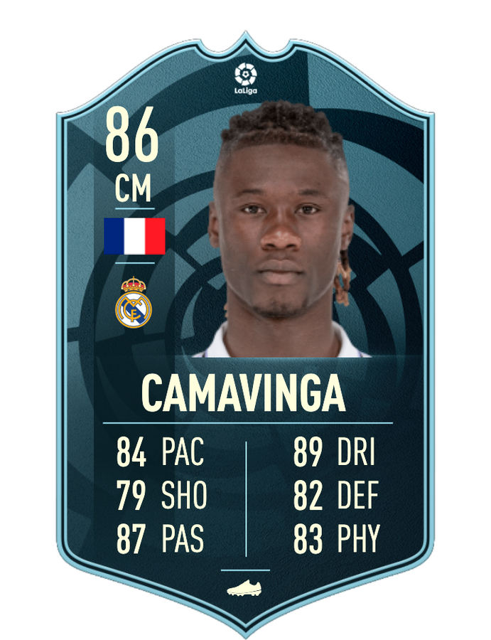 FIFA 23 La Liga POTM - Camavinga & De Jong make official February ...