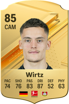 fc 24 best young midfielders - florian wirtz