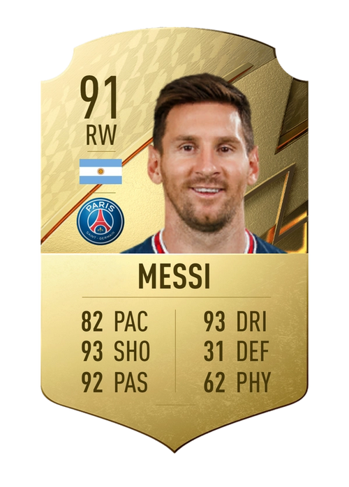 FIFA-23-MESSI