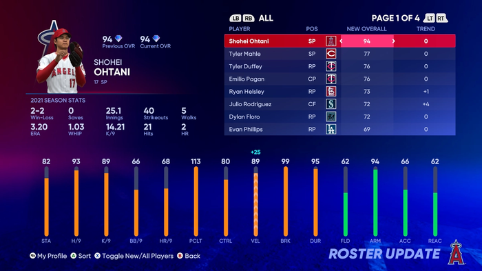 MLB The Show 22 Roster Update Shohei Ohtani