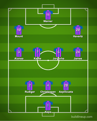 Updated Chelsea Vs Man City Countdown Prediction Injury News Predicted Lineups How To Watch Uk Us Kick Off Time More