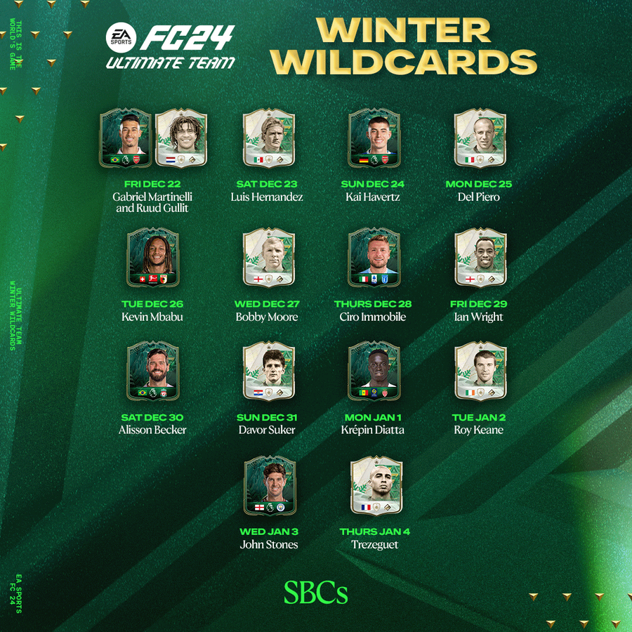 FC 24 All Winter Wildcard SBCs announced for Ultimate Team