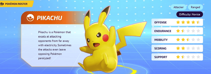 A character screen for Pikachu on Pokemon Unite