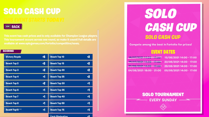 Fortnite Cash Cup Weekly Solo