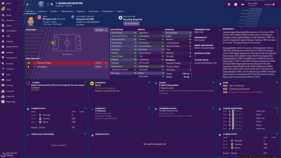 best young goalkeepers football manager 2020