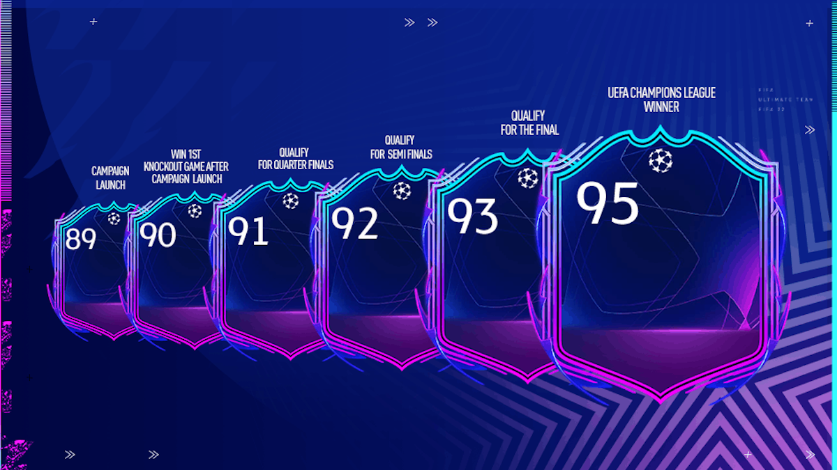 fifa 22 champions league road to the final upgrade ultimate team