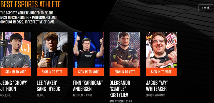 A look at some of the best Esports athletes in the world