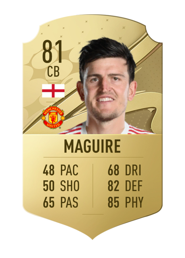 FIFA 23 Maguire Rating