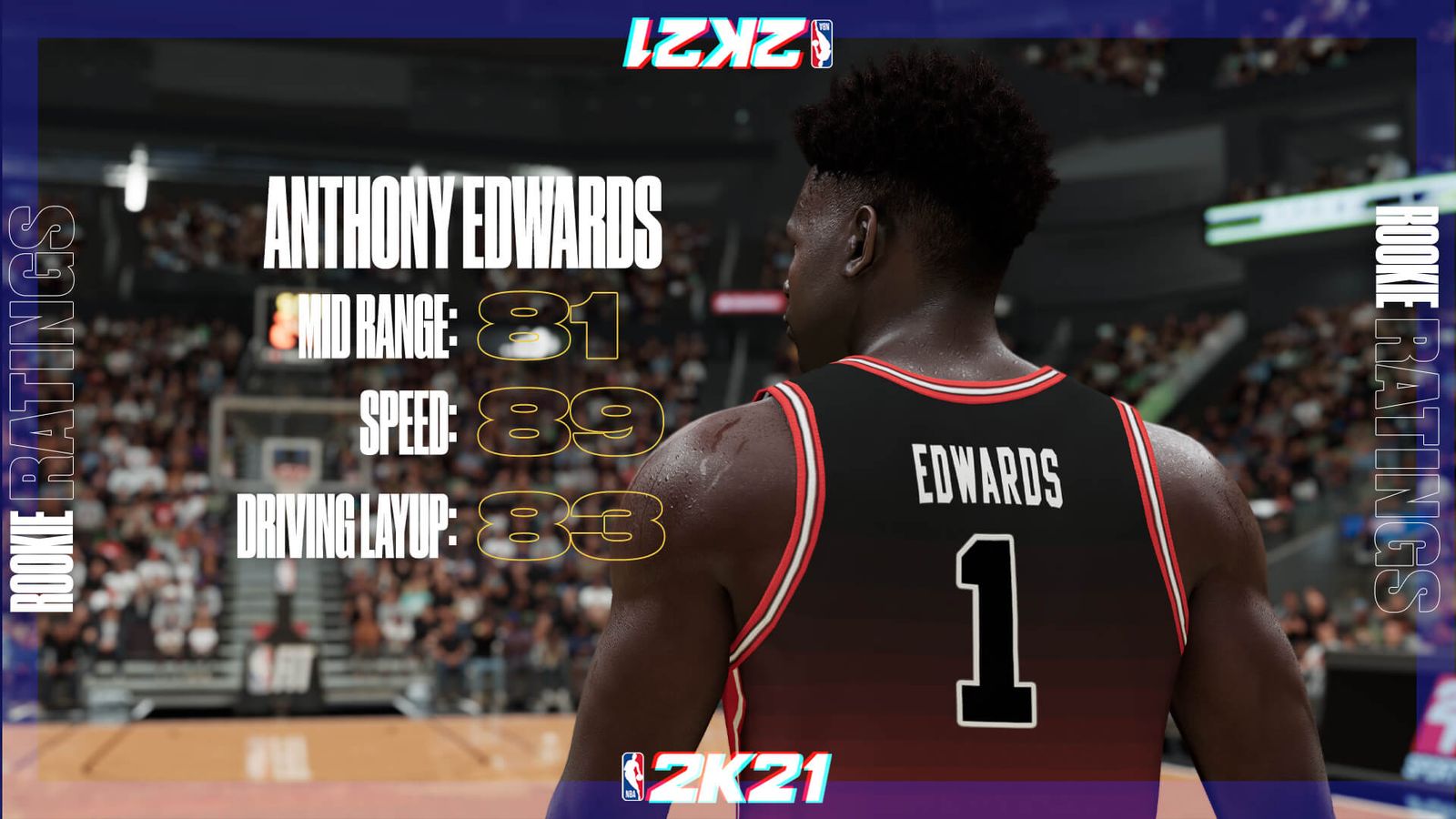 NBA 2K21 Ratings Anthony Edwards 1