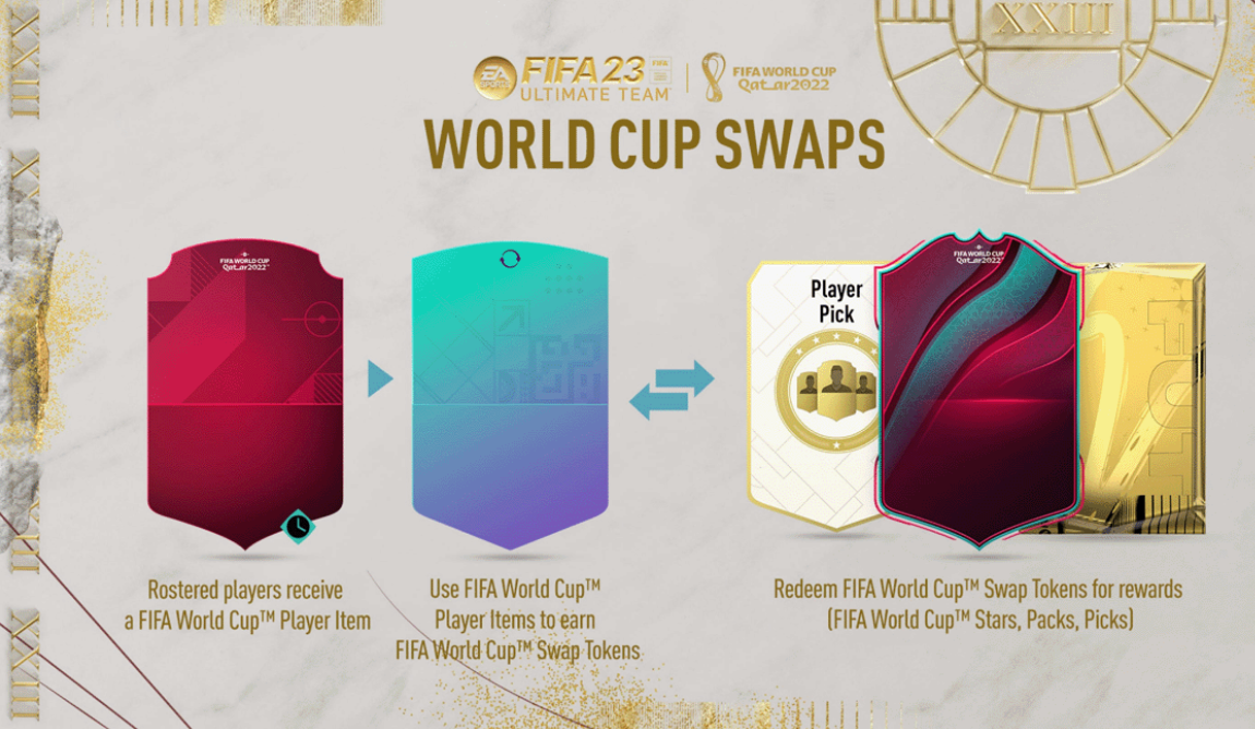 fifa-23-world-cup-swaps