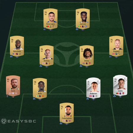 FIFA 20 HYBRID NATIONS SBC CHEAPEST SOLUTION! (NO LOYALTY REQUIRED
