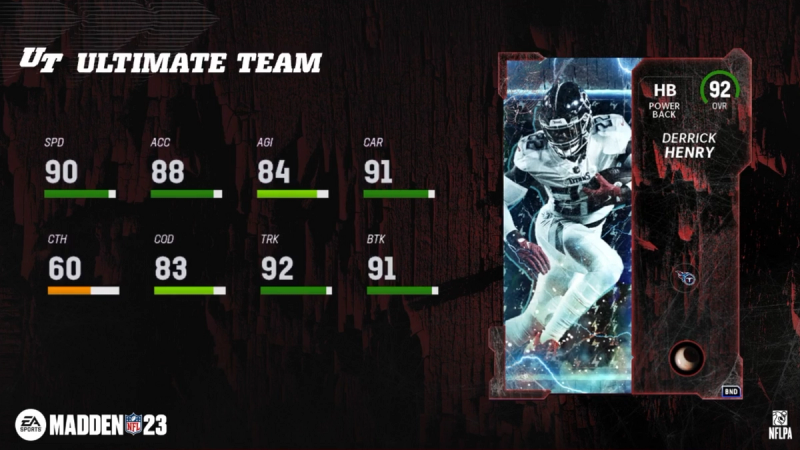 THE TOP 10 PLAYERS IN MADDEN 22 ULTIMATE TEAM REVEALED! HENRY