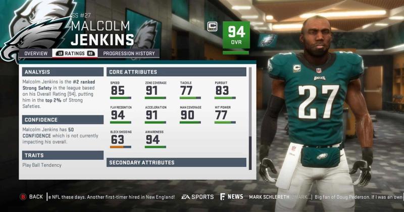 Philadelphia Eagles will be a powerhouse on Madden 19