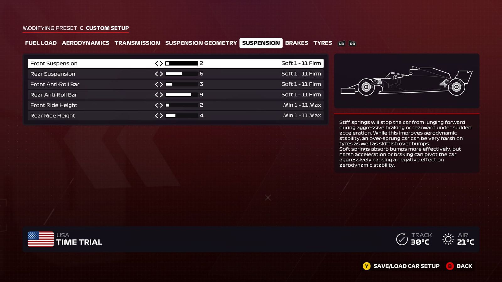 F1 2020 USA suspension