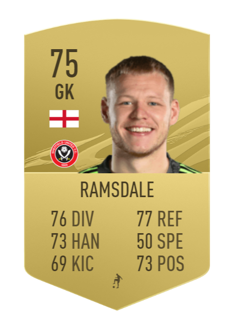 ramsdale fifa 21