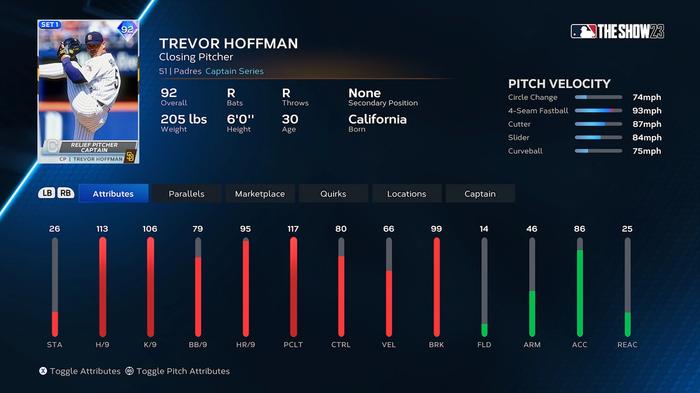 MLB The Show 23 Diamond Dynasty Team Captain Trevor Hoffman