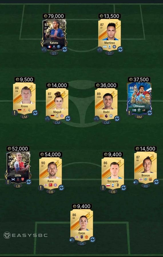 89-Rated Squad
