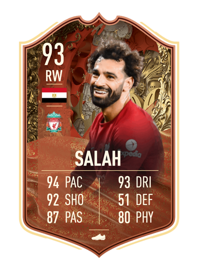 Fifa 23 Mo Salah Fut Centurions Team 2 Card Leaked