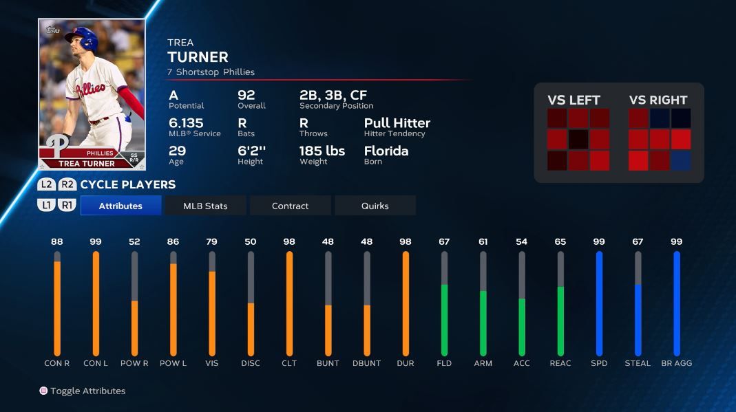 Trea Turner's player card in MLB The Show 23