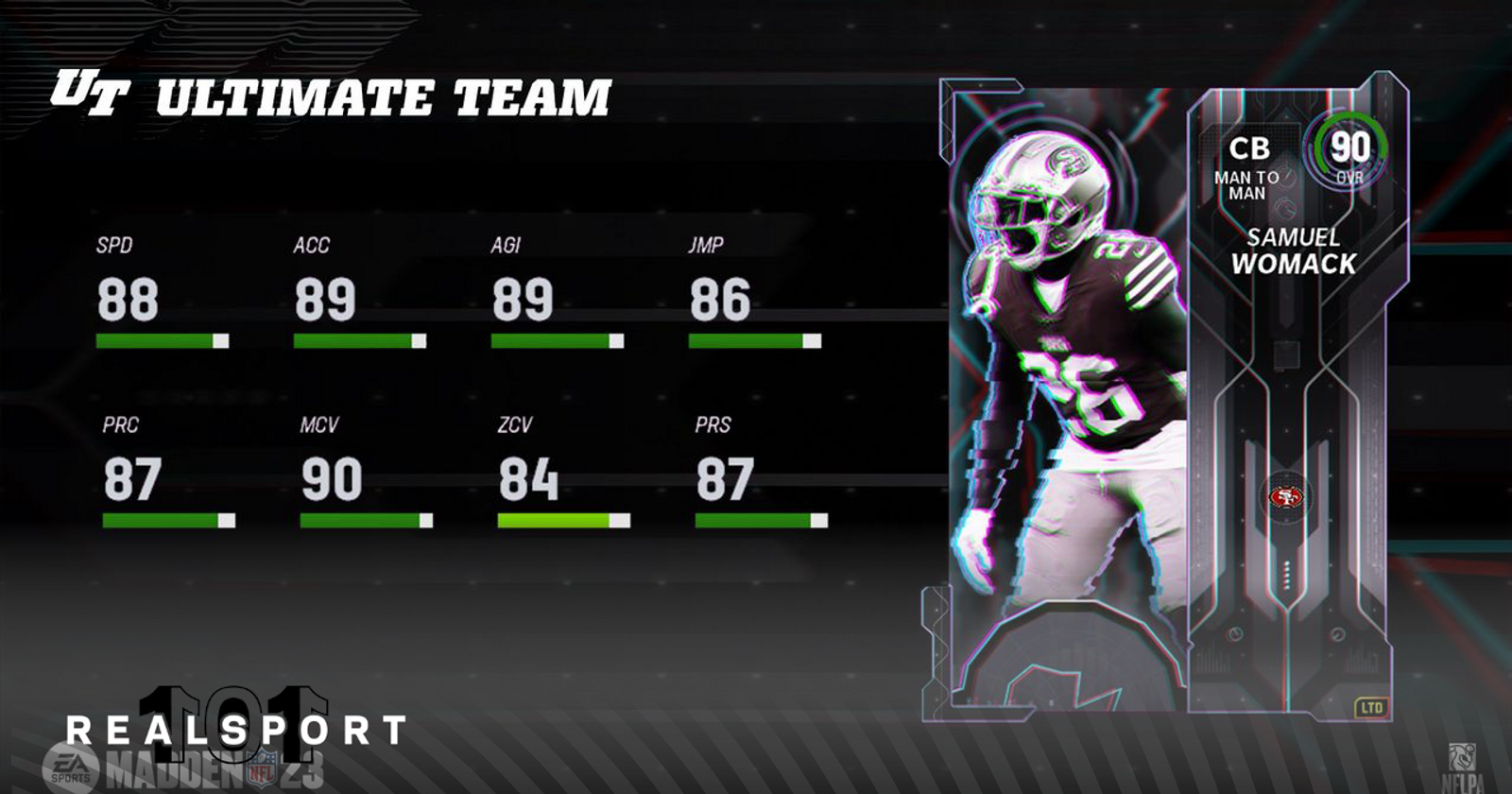 Madden news, challenges, roster updates , TOTW predictions, MUT - DBLTAP