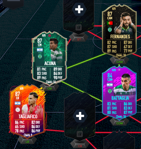 Acuna's chemistry in FIFA 20 Ultimate Team