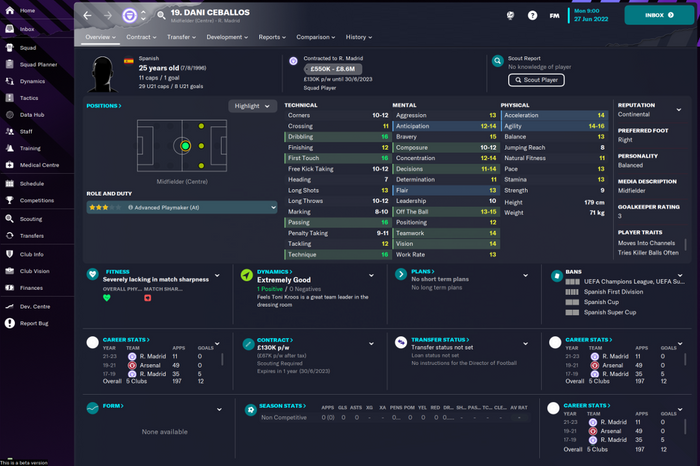 Football Manager 2023 Ceballos Profile