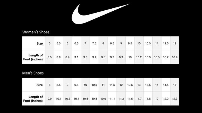 Nike vs Jordan sizing - Nike size guide on women's and men's shoe sizes.
