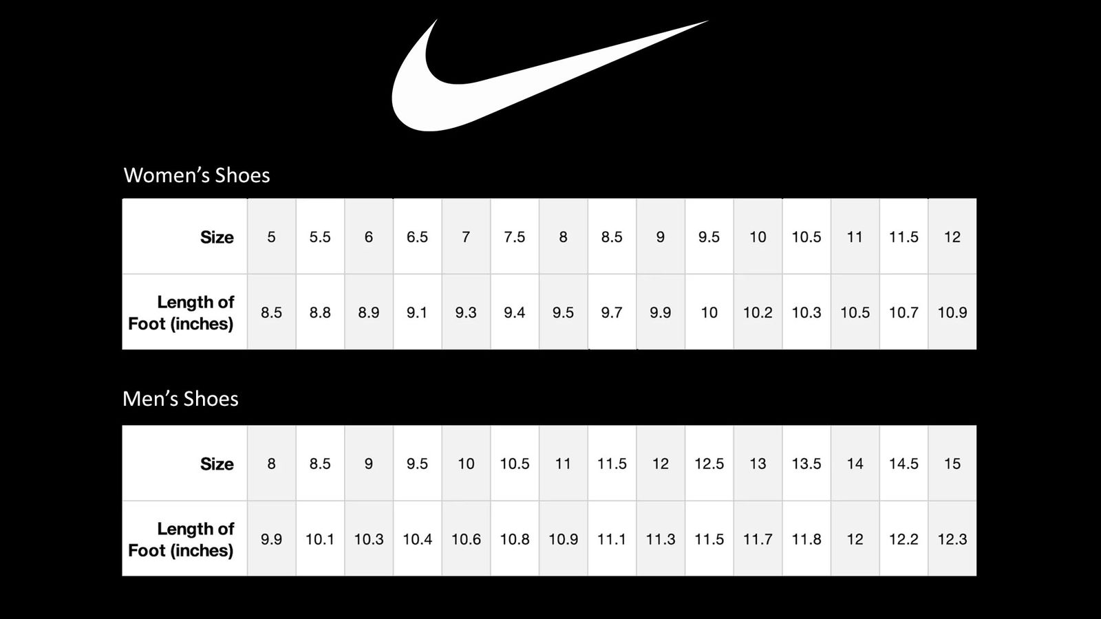 Nike size guide on women's and men's shoe sizes.