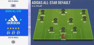 Fifa 19 Formations Guide And Best Formation To Use