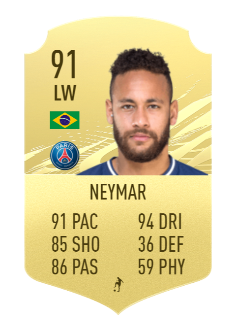 neymar fifa 22 download free