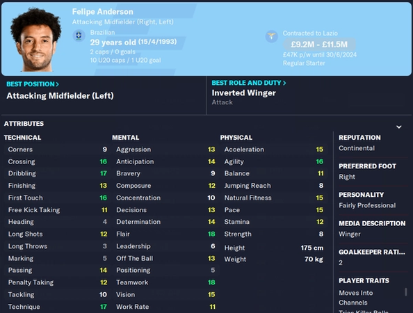 The best right wingers to sign on Football Manager 2024